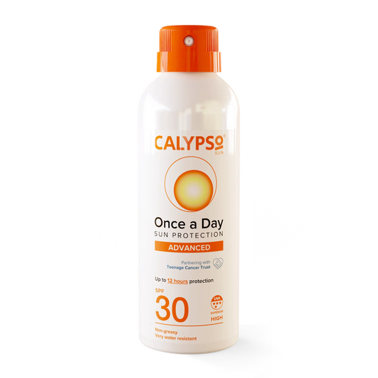 Once A Day Spray Aerosol